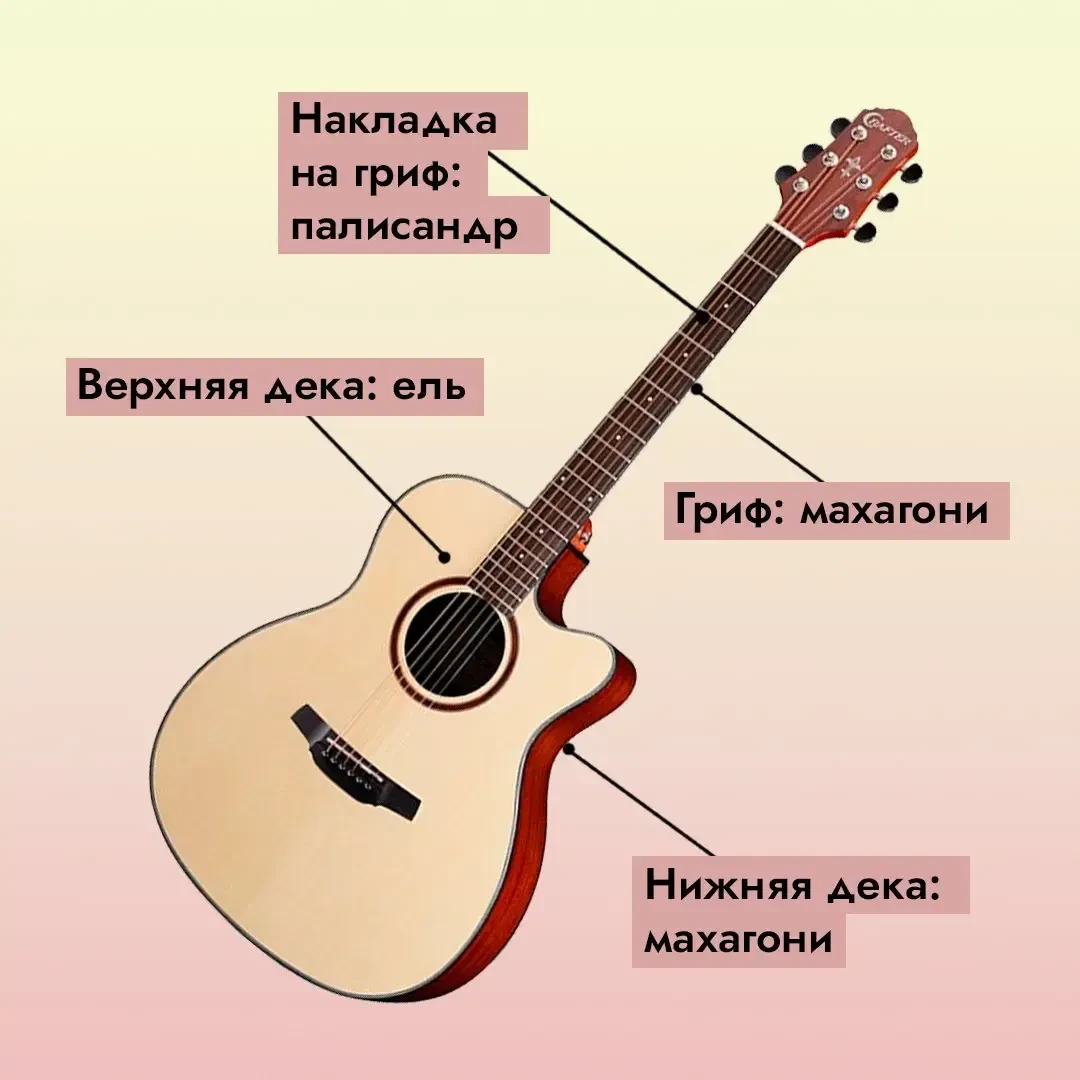 Изображение №2