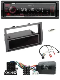 Автомагнитола Kenwood Bluetooth USB DAB для Citroen Jumper 2008–2011 с поддержкой кнопок на руле