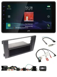 Автомагнитола для Audi A6 JVC DAB, Bluetooth, USB (2001–2004)