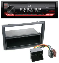 JVC Bluetooth USB DAB MP3 Autoradio für Renault Megane (2009-2010)