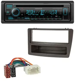 Автомагнитола для Honda Civic 2004–2006 Kenwood Bluetooth DAB CD MP3 USB (автоматический климат-контроль)