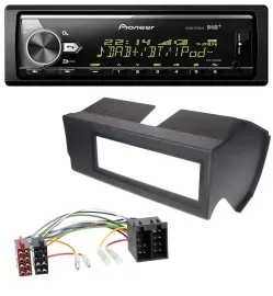 Pioneer Bluetooth USB DAB MP3 Autoradio für Fiat Panda (bis 2002) - schwarz