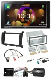 JVC DAB Lenkrad 2DIN Bluetooth USB Autoradio für Mercedes SLK R171 2004-2008