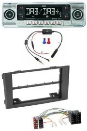 Автомагнитола для Iveco Daily (2006–2014) Dietz DAB, USB, MP3, Bluetooth, черный