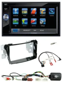 Blaupunkt Lenkrad USB Bluetooth TMC 2DIN Navigation für Hyundai i40 11-19 USB AU