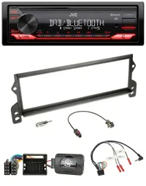 Автомагнитола JVC Bluetooth USB DAB для Mini (2001–2006) поддержка кнопок на руле MOST