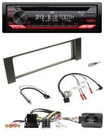 Автомагнитола JVC CD, DAB, USB, Bluetooth для Audi A4 (2000–2004), CAN-Bus, ISO