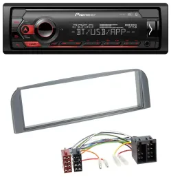 Автомагнитола для Alfa Romeo 147/GT Pioneer MP3, USB, DAB, Bluetooth, антрацит