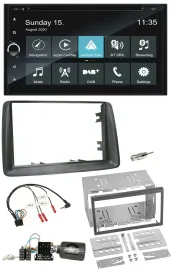 Blaupunkt 2DIN Lenkrad TMC Bluetooth USB DAB Navigation für Fiat Panda 2007-2012