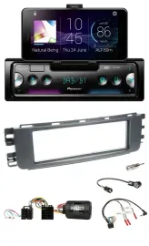 Pioneer USB Lenkrad Bluetooth DAB Autoradio für Smart ForFour 04-06 W454 Audio 2