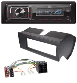 Автомагнитола для Fiat Panda (до 2002) JBL MP3, SD, AUX, USB, Bluetooth черная