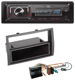 Автомагнитола для Citroen Jumper 2006–2011 JBL SD/AUX/MP3/USB/Bluetooth Quadlock
