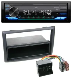 Автомагнитола для Renault Megane (2009–2010) JVC Bluetooth, DAB, USB, MP3