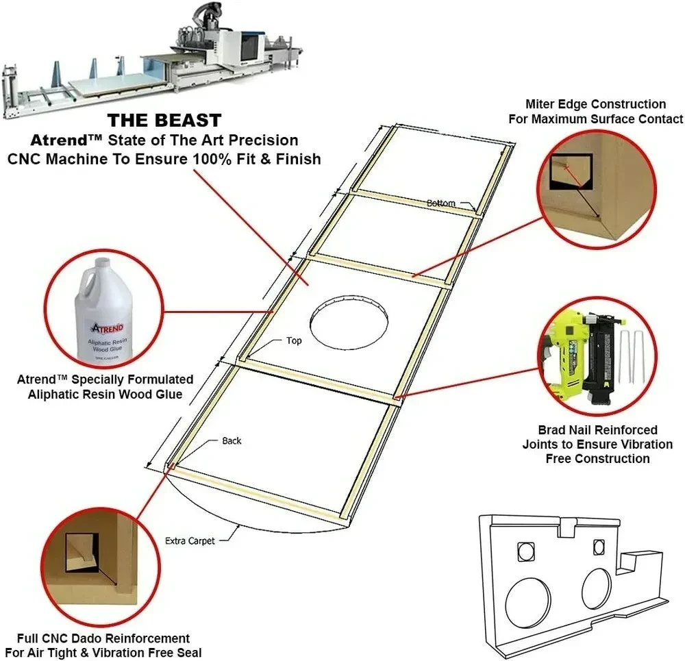 Изображение №8
