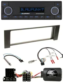 Blaupunkt DAB USB Bluetooth Lenkrad Autoradio für Audi A4 2000-2004 ISO