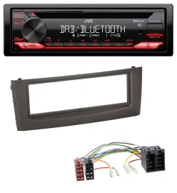 JVC CD DAB USB Bluetooth MP3 Autoradio für Fiat Grande Punto Punto ab 05 schwarz