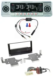 Dietz DAB USB MP3 Bluetooth Autoradio für Nissan Juke (ab 2014)