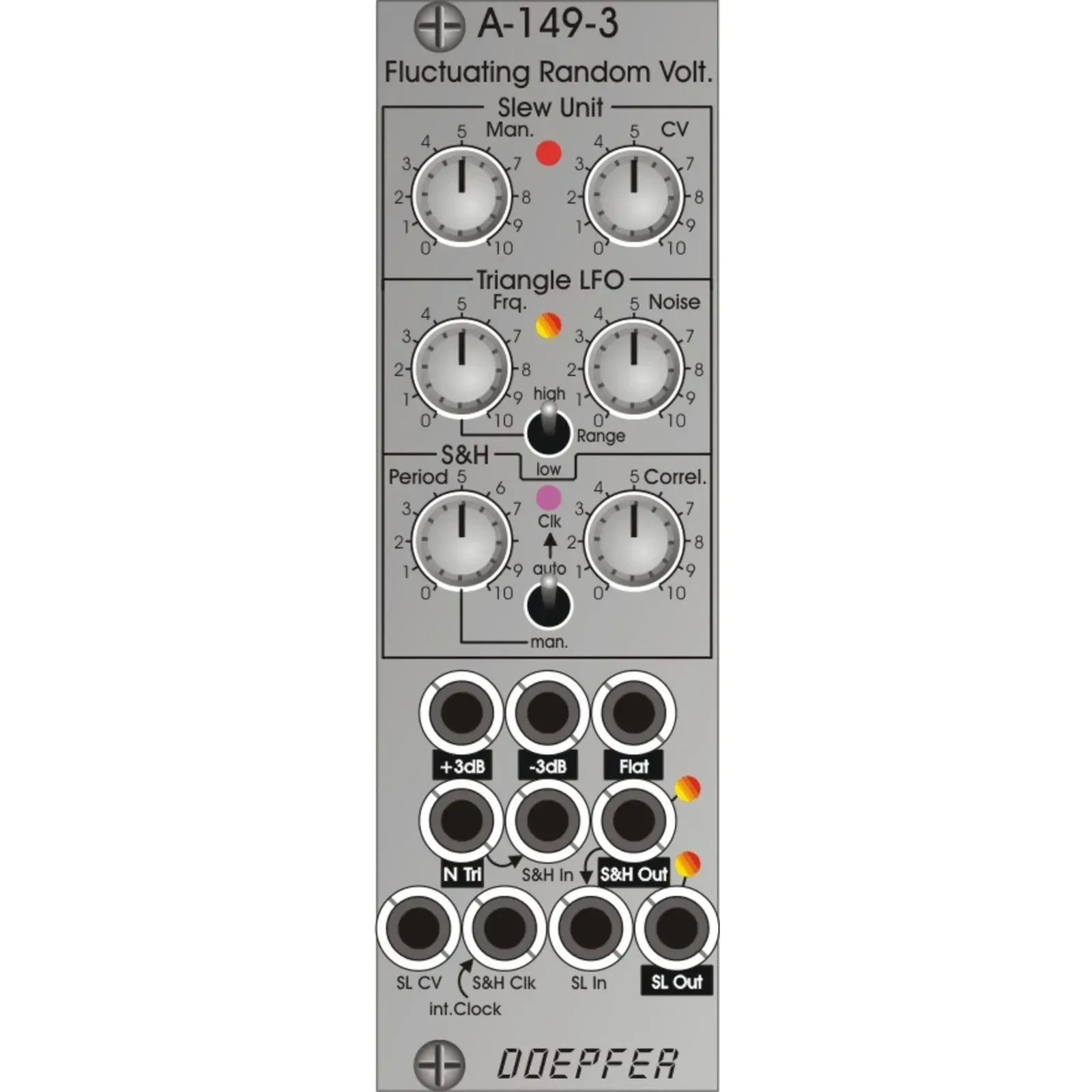 Модульный студийный синтезатор Doepfer A-149-3 Fluctuating Random Voltages