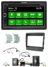 Blaupunkt Bluetooth 2DIN Lenkrad DAB USB TMC Navigation für Porsche Panamera Sou