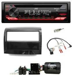Автомагнитола для Fiat Ducato (2012–2015) JVC CD, DAB, USB, Bluetooth, поддержка кнопок на руле, цвет чёрный (Piano Black)
