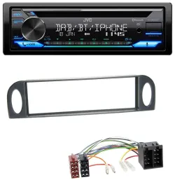 JVC Bluetooth MP3 USB DAB CD Autoradio für Citroen C5 (bis 2004)