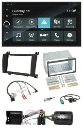 Blaupunkt 2DIN Lenkrad TMC Bluetooth USB DAB Navigation für Mercedes SLK R171 20