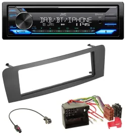 JVC Bluetooth MP3 USB DAB CD Autoradio für Mercedes A-Klasse W176 B-Klasse W242