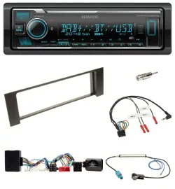 Автомагнитола Kenwood Bluetooth DAB USB для Audi A4 B6 2000–2004 (поддержка управления с руля, совместима с полностью активной системой Bose)