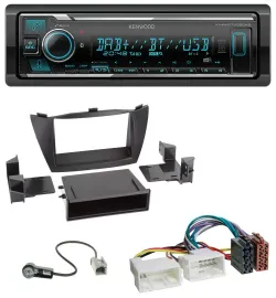 Kenwood Bluetooth MP3 DAB USB Autoradio für Hyundai Tucson (2010-2015)