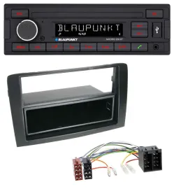Автомагнитола для Fiat Idea (2003–2011) Blaupunkt USB, AUX, Bluetooth, MP3 черная
