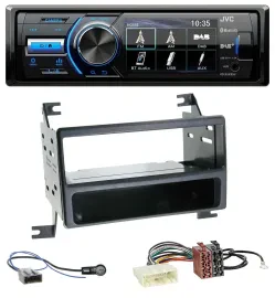 JVC Bluetooth MP3 USB DAB Autoradio für Nissan Juke (J15, 2010-2014)