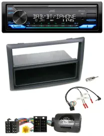 JVC Bluetooth DAB USB Lenkrad Autoradio für Renault Megane 2007-2008 schwarz