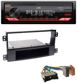 Автомагнитола для Hyundai Sonata NF 2002–2005 JVC Bluetooth, USB, DAB, MP3, черный