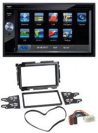 Blaupunkt SD Bluetooth 2DIN MP3 USB AUX Autoradio für Honda HR-V (RU, ab 2015)