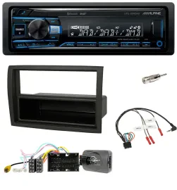 Alpine USB Bluetooth DAB Lenkrad Autoradio für Citroen Jumper 2014-2021 schwarz