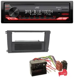 Автомагнитола для Porsche Cayenne (2007–2010) JVC Bluetooth, USB, DAB, MP3