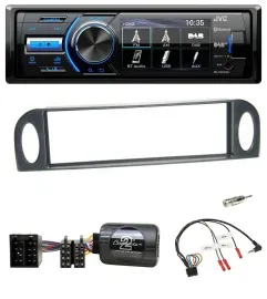 JVC Bluetooth Lenkrad USB DAB Autoradio für Citroen C5 2001-2005