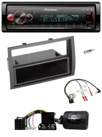 Автомагнитола Pioneer Bluetooth USB DAB для Citroen Jumper/Peugeot Boxer (с 2006), совместима с кнопками на руле