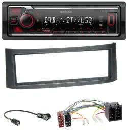 Kenwood MP3 Bluetooth USB DAB Autoradio für Smart Roadster (452)