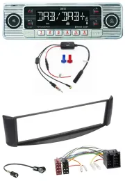 Dietz DAB USB MP3 Bluetooth Autoradio für Smart ForTwo (1998-2007)