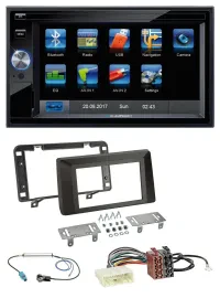 Blaupunkt SD Bluetooth 2DIN MP3 USB AUX Autoradio für Dacia Duster (ab 2021)