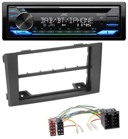 Автомагнитола для Iveco Daily (2006–2014) JVC Bluetooth, USB, DAB, CD, MP3, черный