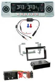 Dietz DAB USB MP3 Bluetooth Autoradio für Citroen Jumper Fiat Ducato 14-21 piano