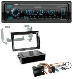 Автомагнитола для Citroen Jumper (2006–2011) Kenwood Bluetooth, DAB, USB, MP3, Quadlock, черный глянец