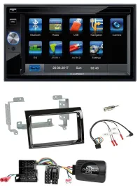 Blaupunkt SD USB TMC Bluetooth 2DIN Lenkrad Navigation für Fiat Peugeot Citroen