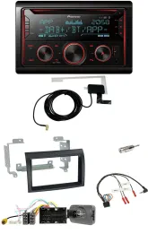 Автомагнитола для Citroen Jumper Pioneer 2-DIN DAB USB CD Bluetooth (поддержка управления на руле, с 2014 г.)