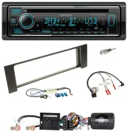 Автомагнитола Kenwood Bluetooth DAB USB CD для Audi A4 B6 (2000–2004), Quadlock, поддержка управления с руля