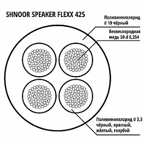 Кабель акустический гибкий SHNOOR 425BLK-100m