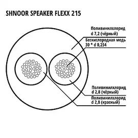 215BLK-100m Кабель акустический гибкий, 2x1.5мм, d7.2, 100м, SHNOOR