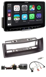 Автомагнитола Alpine Bluetooth, USB, DAB, с поддержкой управления на руле для Renault Megane 1996–2000 и Scenic